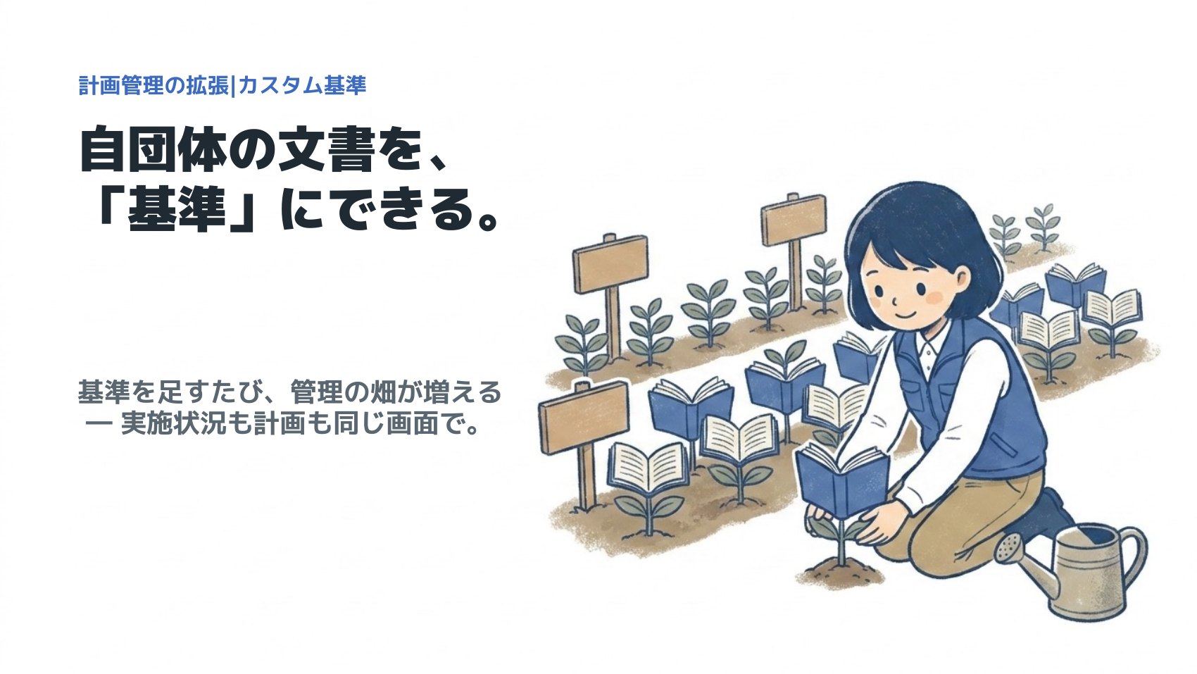 計画管理の拡張／カスタム基準 ― 自団体の文書を「基準」にできる。基準を足すたび、管理の畑が増える。